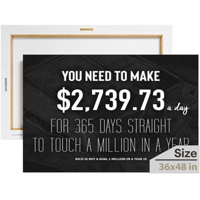 1 Million Dollars Canva, Motivational Canvas, Bedroom and Office Decor, a Million in a Year, Stock Market Decor, Rules of Money Wall Art, Money Poster, Success Wall Art (48 X 36 in)