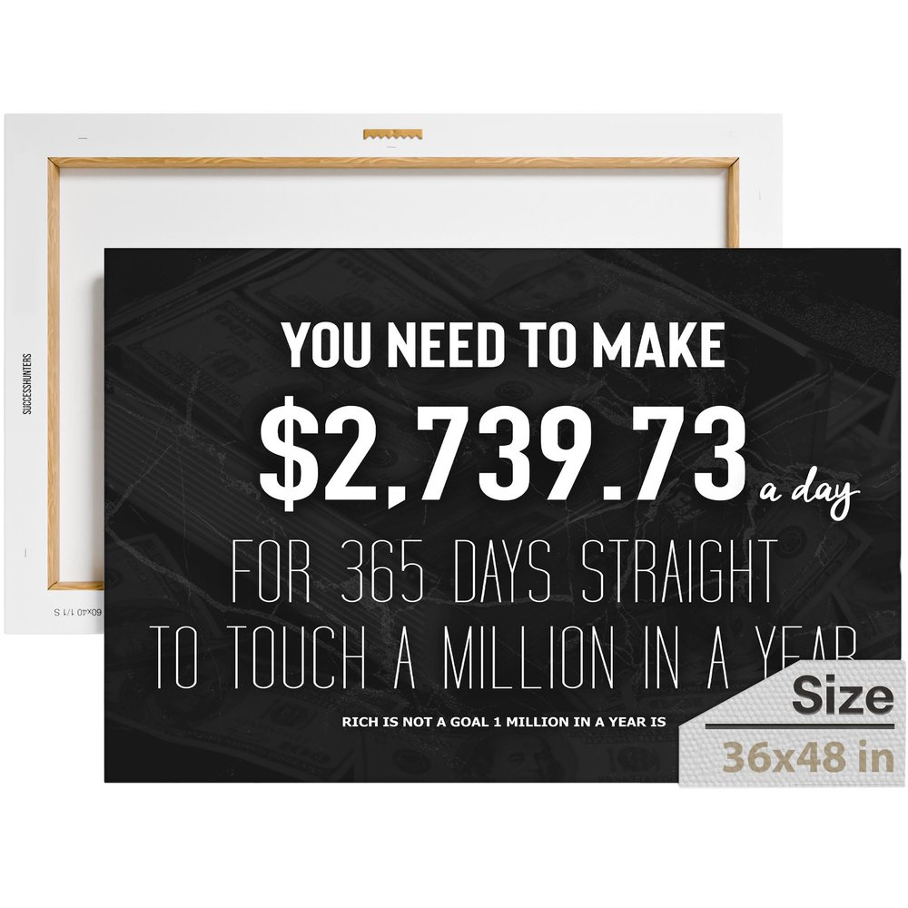 1 Million Dollars Canva, Motivational Canvas, Bedroom and Office Decor, a Million in a Year, Stock Market Decor, Rules of Money Wall Art, Money Poster, Success Wall Art (48 X 36 in)