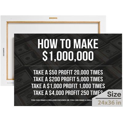 1 Million Dollars Canva, Motivational Canvas, Bedroom and Office Decor, How to Make One Million Dollars, Stock Market Decor, Rules of Money Wall Art, Money Poster, Success Wall Art (36 X 24 in)
