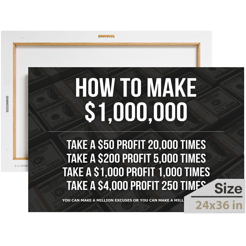 1 Million Dollars Canva, Motivational Canvas, Bedroom and Office Decor, How to Make One Million Dollars, Stock Market Decor, Rules of Money Wall Art, Money Poster, Success Wall Art (36 X 24 in)