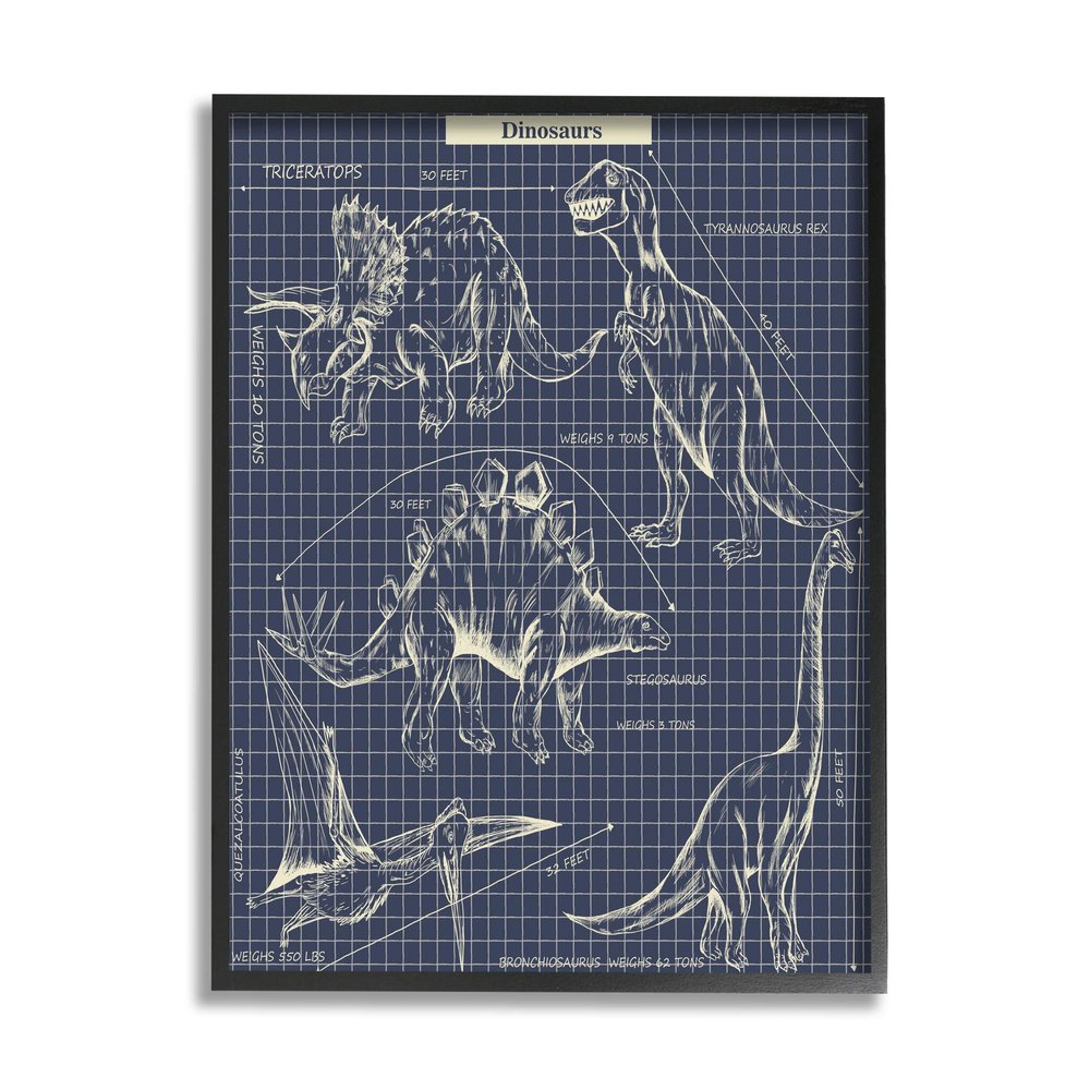 Stupell Industries Vintage Dinosaur Blueprints Dino Fact Graph