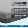 ComfiLife Anti Fatigue Floor Mat  3/4 Inch Thick Kitchen Mats for Floor, Standing Desk Mat, Kitchen Rug  Comfort at Home, Office  Durable  Stain Resistant  Non-Slip Bottom (24" x 70", Silver) view 4