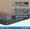 ComfiLife Anti Fatigue Floor Mat  3/4 Inch Thick Kitchen Mats for Floor, Standing Desk Mat, Kitchen Rug  Comfort at Home, Office  Durable  Stain Resistant  Non-Slip Bottom (20" x 32", Rose Gold) view 4