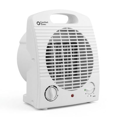Comfort Zone Personal Space Heater  Energy Efficient 1500W Electric Heater with Adjustable Thermostat, 3 Heat Settings & Energy Save Mode  Portable, Tip-Over & Overheat Protection for Home & Office