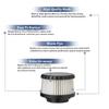 2pk Replacement Part For F9 HEPA Style Filters, Fits Dirt Devil # compare to part 3DJ0360000 view 3