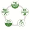 L:Indices Recycle 1-10 A4 PP view 4
