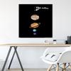 Trends International The Big Bang Theory - Planets Wall Poster, 22.375" x 34", Premium Unframed Version view 4
