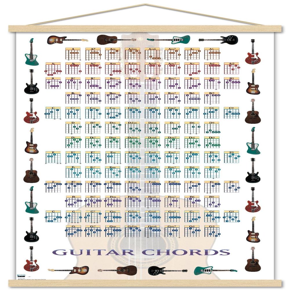 Trends International Guitar Chords II - Learn to Play Guitar Wall Poster, 22.375" x 34", Premium Print and Beechwood Hanger Bundle