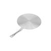 Heat Diffuser, Stainless Steel Induction Adapter Plate, Convenient And Safe Cooktop Heat Diffuser, Flame Guard Induction Hob Pans for Gas/Electric/Induction Cooker Household Supply(20CM) view 1