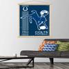 Trends International NFL Indianapolis Colts - Retro Logo 14 Wall Poster, 22.375" x 34", Print and Beechwood Hanger Bundle view 2