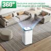 LUKO 2000 Sq. Ft Dehumidifiers for Large Room and Basements, 30 Pints Dehumidifier with Drain Hose, Auto or Manual Drainage, 0.528 Gallon Water Tank, Auto Defrost, Dry Clothes Function, 24H Timer view 2