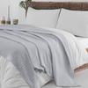 100% Combed Cotton Blanket Waffle Weave Thermal Blanket Queen Size 90" x 90" for Home Decorations, Couch/Bed, Soft Lightweight Blanket Soft Comfortable Breathable for All Season (Grey) view 2