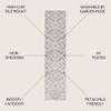 JONATHAN Y Neutral Diamond Kilim Indoor Outdoor Runner Rug 2X10 Beige/Gray, Sumak High-Low Pile for Backyard, Patio, Porch, Easy-Cleaning, High Traffic, Pet-Friendly, Non-Shedding (SBH107A-210) view 2