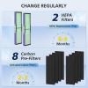 FLT4850PT HEPA Filter B Replacement with Pet Pure Treatment for Germ Guardian C4900 AC4825 AC4850PT CDAP4500 AC4300 and More with 8 Activated Carbon Pre-Filters view 2