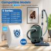 20 Pack 3D Airclean GN Vacuum Bags Compatible with Miele Classic C1, Complete C1, Complete C2, Complete C3, S227 S240, S270, S400, S2, S5, S8 Series Canister Vacuum Cleaner view 2