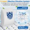 20 Pack 3D Airclean GN Vacuum Bags Compatible with Miele Classic C1, Complete C1, Complete C2, Complete C3, S227 S240, S270, S400, S2, S5, S8 Series Canister Vacuum Cleaner view 4