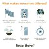 Better Bevel Frameless Oval Mirror | 24" x 36" Bathroom Wall Mirror w/Beveled Edge | Scalloped Curvy Edges | Ultra-Flush Hanging System (Horizontal or Vertical) view 4