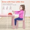 Costzon Kids Table and Chairs, 3 Piece Plastic Easy Clean Children Activity Desk for Reading, Drawing, Snack Time, Arts Crafts, Preschool, Kindergarten & Playroom, Toddler Table and Chair Set (Pink) view 3