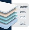 Diamond Mattress FreshRise Plus Copper Infusion Foam Mattress, Full Mattress 12-inch, Medium, Greenguard Gold, CertiPUR-US Certified, Fiberglass-Free, Made in USA view 3