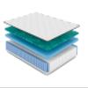 Diamond Mattress Soothe Gel Euro Top Pressure-Relieving Mattress, Full 11-inch, Greenguard Gold, CertiPUR-US Certified, Fiberglass-Free, Made in USA view 3