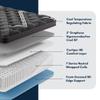 Diamond Mattress Alpine Breeze Graphite Hybrid w/Euro Topper Mattress, King Mattress 14.5-inch Medium, Greenguard Gold, CertiPUR-US Certified, Fiberglass-Free, Made in USA view 3