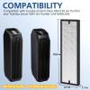 NEA-F1 HEPA Replacement Filter for Eureka NEA120 Air Puri-fier and for Toshiba Smart WiFi Air Puri-fier CAF-W36USW - 2 Pack NEA-F1 HEPA Filter with 8 Pack NEA-C1 Carbon Filter view 2
