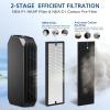 NEA-F1 HEPA Replacement Filter for Eureka NEA120 Air Puri-fier and for Toshiba Smart WiFi Air Puri-fier CAF-W36USW - 2 Pack NEA-F1 HEPA Filter with 8 Pack NEA-C1 Carbon Filter view 3