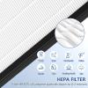NEA-F1 HEPA Replacement Filter for Eureka NEA120 Air Puri-fier and for Toshiba Smart WiFi Air Puri-fier CAF-W36USW - 2 Pack NEA-F1 HEPA Filter with 8 Pack NEA-C1 Carbon Filter view 4