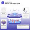 Vacplus Moisture Absorber, 10.5 OZ, Strong Absorption, Lavender view 2