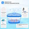 Vacplus Moisture Absorber, 10.5 OZ, Strong Absorption, Ocean Scent view 2