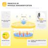 Vacplus Moisture Absorber, 10.5 OZ, Strong Absorption, Lemon Scent view 2