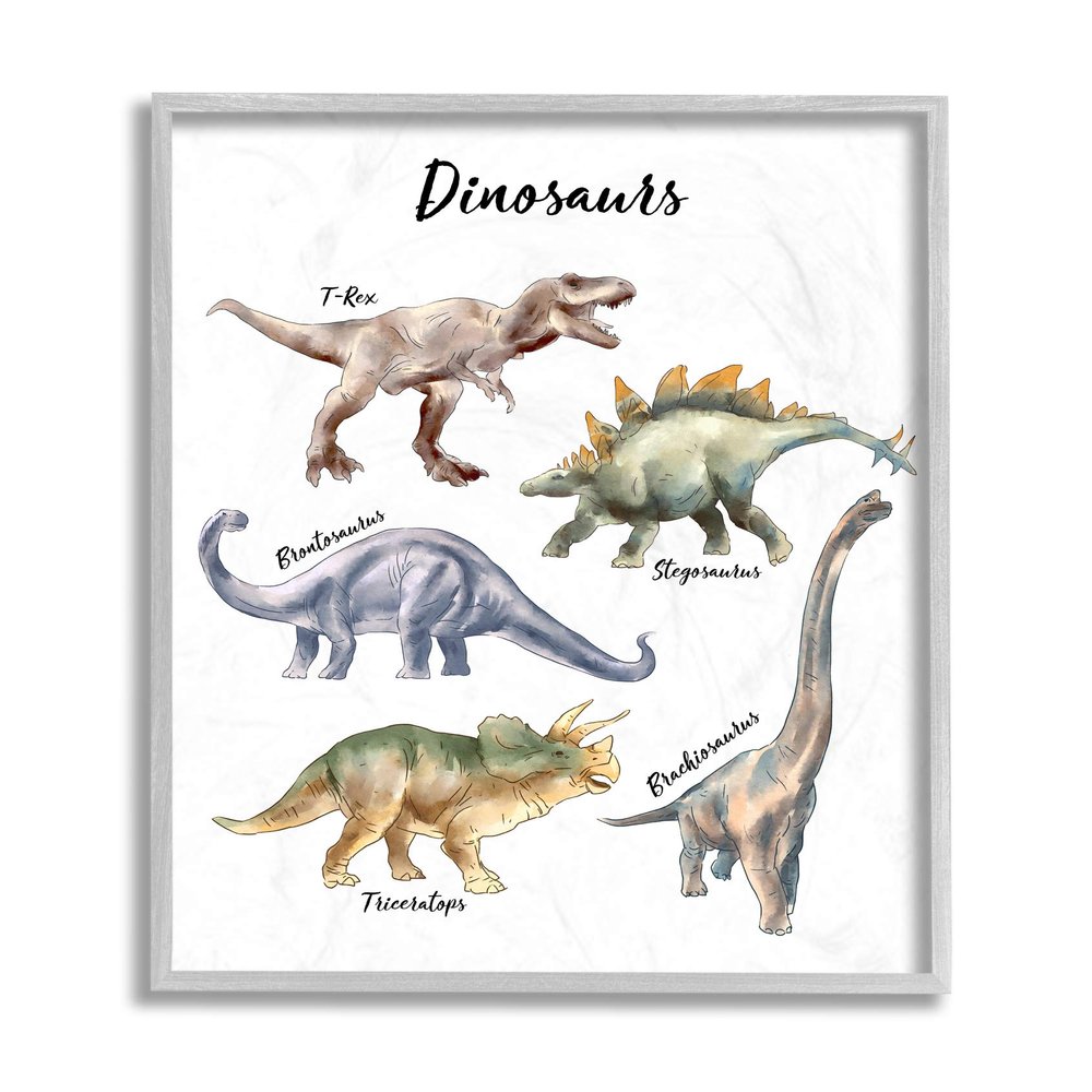 Fun Dinosaur Chart Playful Watercolor Illustration