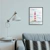 Red Stripe Lighthouse Soft Coastal Landscape view 2