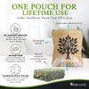 Airganic Natural Moisture Absorber Dehumidifier Bags (1-Pack) Plant & Mineral Desiccant Pouches for Closet, Car, Gun Safe, RV, Bathroom Reusable Mini Humidity & Odor Control view 2