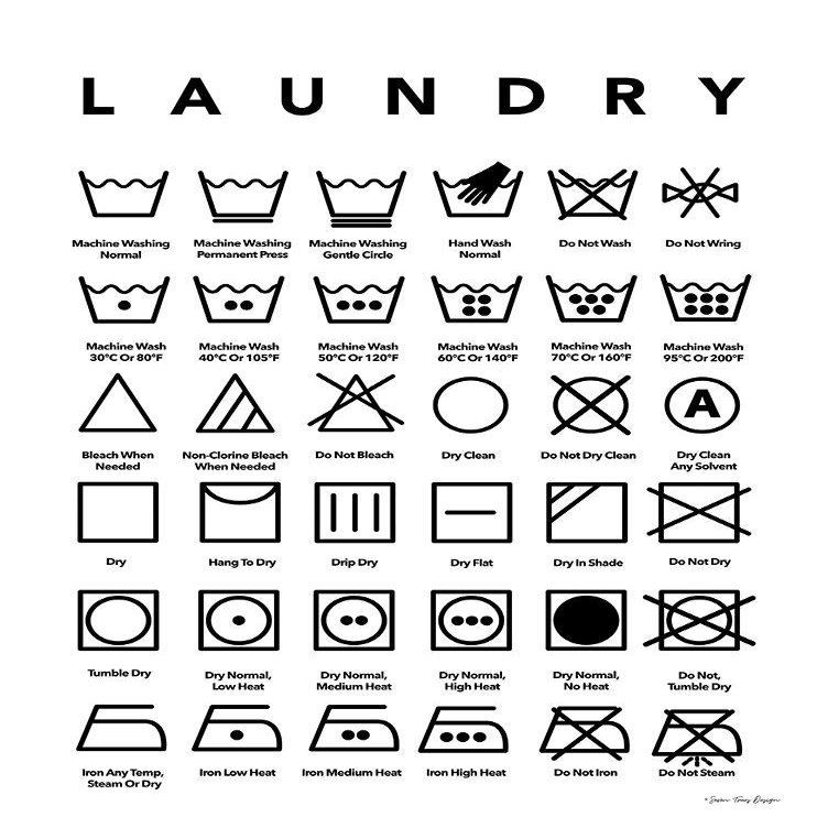 Posterazzi PDXST717LARGE Laundry Symbols Seven Trees Design Poster Print, 24 x 36, Multicolor
