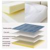 Bed Headboard Wedge Back Cushion Large Bolster Triangular Positioning Support Backrest/Reading Pillows Can be Placed on Sofa, Double Bed, Dormitory or Room Decoration view 4