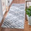 Martha Stewart x SAFAVIEH Area Rug Collection - 2'2" x 7' Runner, Ivory & Grey, Non-Shedding & Easy Cleaning, Ideal for Living Room, Bedroom, Office, Hallway (MSR0957B) view 1