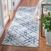 Martha Stewart x SAFAVIEH Area Rug Collection - 2'2" x 7' Runner, Ivory & Turquoise Blue, Non-Shedding & Easy Cleaning, Ideal for Living Room, Bedroom, Office, Hallway (MSR0957A) view 1