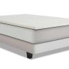 Independent Furniture Supply Co. 2" Memory Foam Slab Topper King Memory Foam White view 3