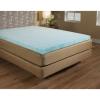 Independent Furniture Supply Co. 3" Gel Memory Foam Slab Topper King Memory Foam Blue view 1