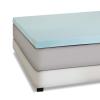 Independent Furniture Supply Co. 3" Gel Memory Foam Slab Topper King Memory Foam Blue view 3