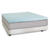 Independent Furniture Supply Co. 3" Gel Memory Foam Slab Topper King Memory Foam Blue view 4