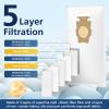 15 Pack Fit for 204814 Micron Magic Hepa Filter Plus Bags Compatible with Kirby Vacuums 205811, for Vacuums Models G4 G5 Gsix, Ultimate G Series Diamond Edition Sentria Sentria II Avalir Avalir II view 3