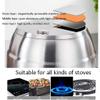 201 Stainless Steel Stock Pot/steamer, Household Soup Pot with Lid, for Gas Stove/induction Cooker (20/22/24cm) (Size : 20cm) view 4