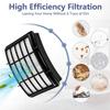 2 HEPA + 4 Foam & Felt Filters Compatible with Shark Navigator Lift-Away Deluex NV350, NV351, NV352, NV355, NV356E, NV357, NV360, NV370, NV391, UV440, UV490, UV540, Part # XFF350 & XHF350 view 2