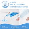 2 Pack Softhour Full Size Waterproof Mattress Protector, Stretch to 21'' Deep Pocket, Soft Breathable, Ideal for Home & Commercial Use view 4