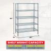 Quantum Storage Systems WR86-1236GY-5 Wire Shelving 5 Shelf Starter Units, 12" x 36" x 86", Gray Epoxy view 2