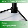 ACHub 14 x 36 Wire Shelf Liners, Set of 4 & Bonus S-Shaped Hooks, Waterproof, Heavy Duty, Translucent Plastic Liners for Wired Rack Shelving view 2
