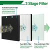 Replacement Post and Carbon Pre Filter compatible for Bissell Air400 Air Cleaner Purifier, 1 Pack 2521 Post Filter, 1 Pack 2520 Carbon and 1 Pre Filter, Compared to Part # 2521 and 2520 view 2