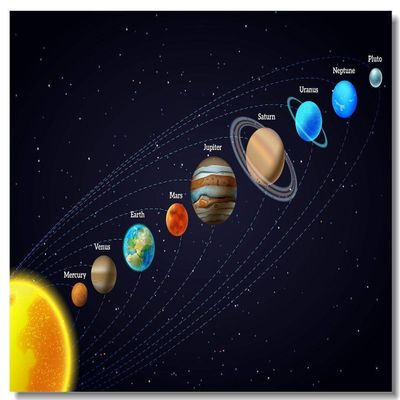 Iconic Arts Solar System Kids 18x24 Poster